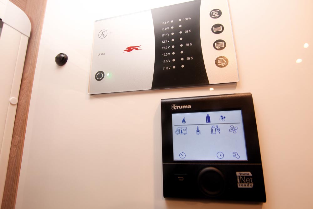 Laika Kosmo 509 kontrollpanel.